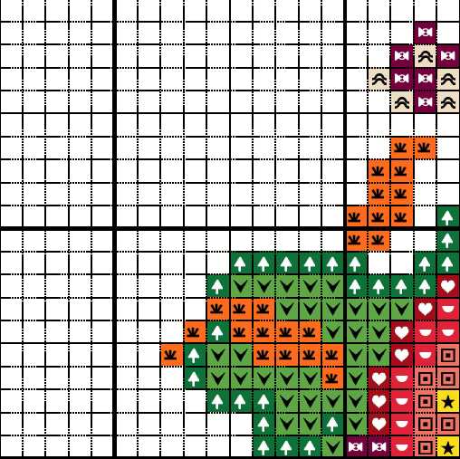 Product Image of Oh! Doris! - Pattern Only #4