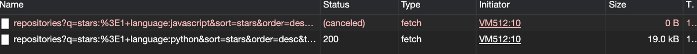 networkRequests