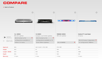 Exciting New Compare Feature on the Code 3 Website