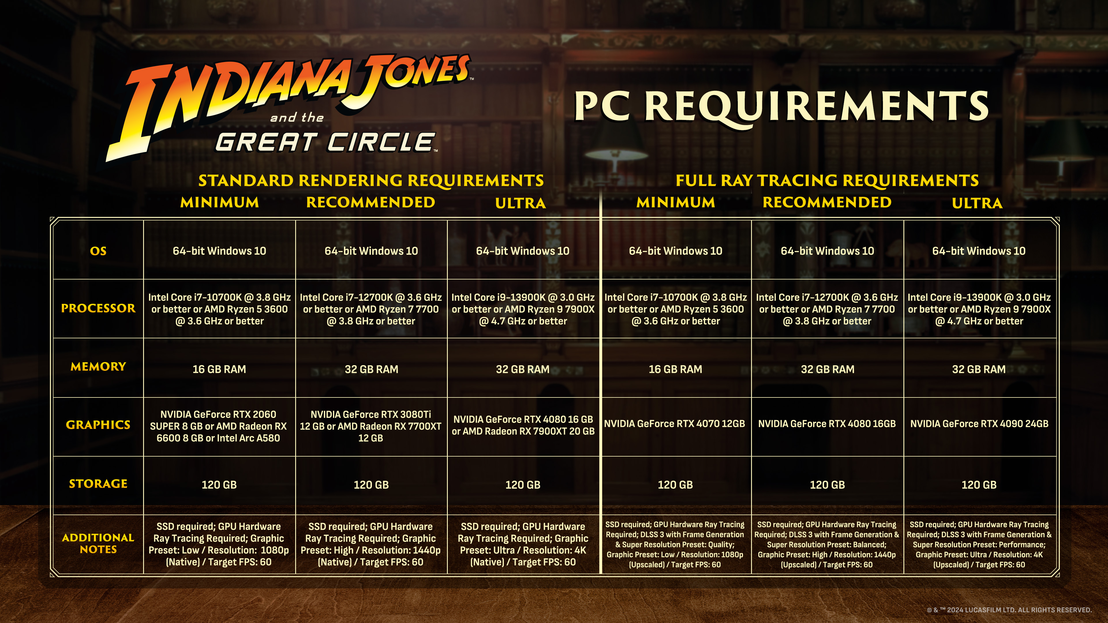 IJ-PC-SystemSpecs-4K-6column-EN.jpg