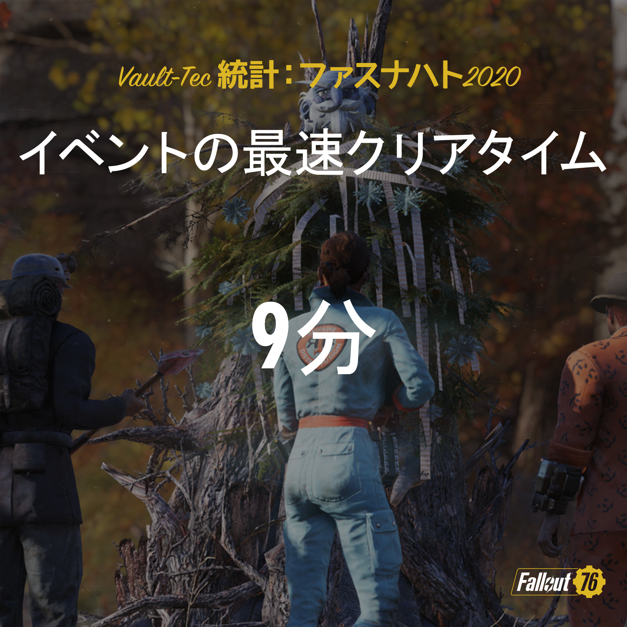 Fallout 76 Inside The Vault パブリックチームの概要と Fasnacht Day の統計