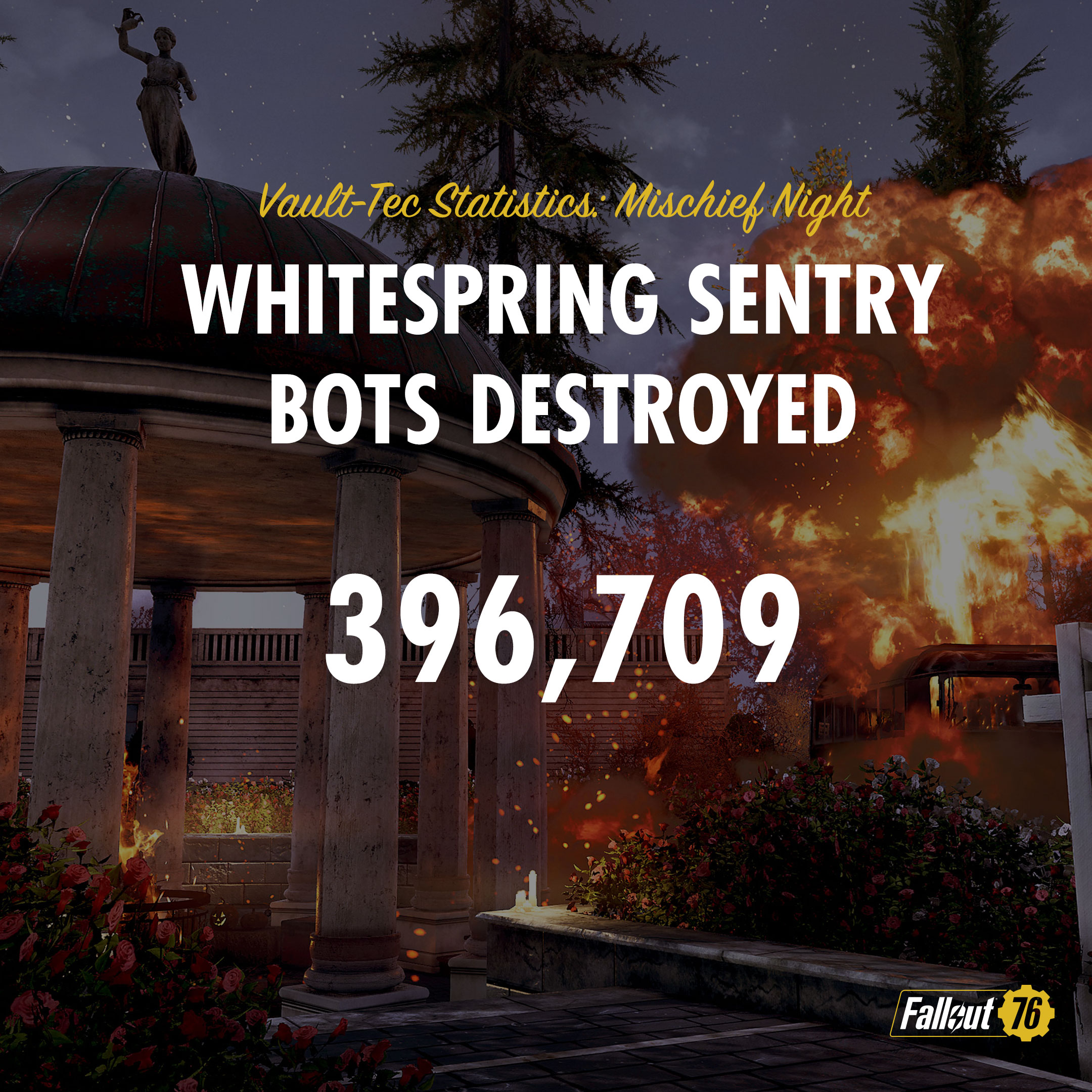 Fallout76 STATS SentryBotsDestroyed 2160X2160 4K MN-EN