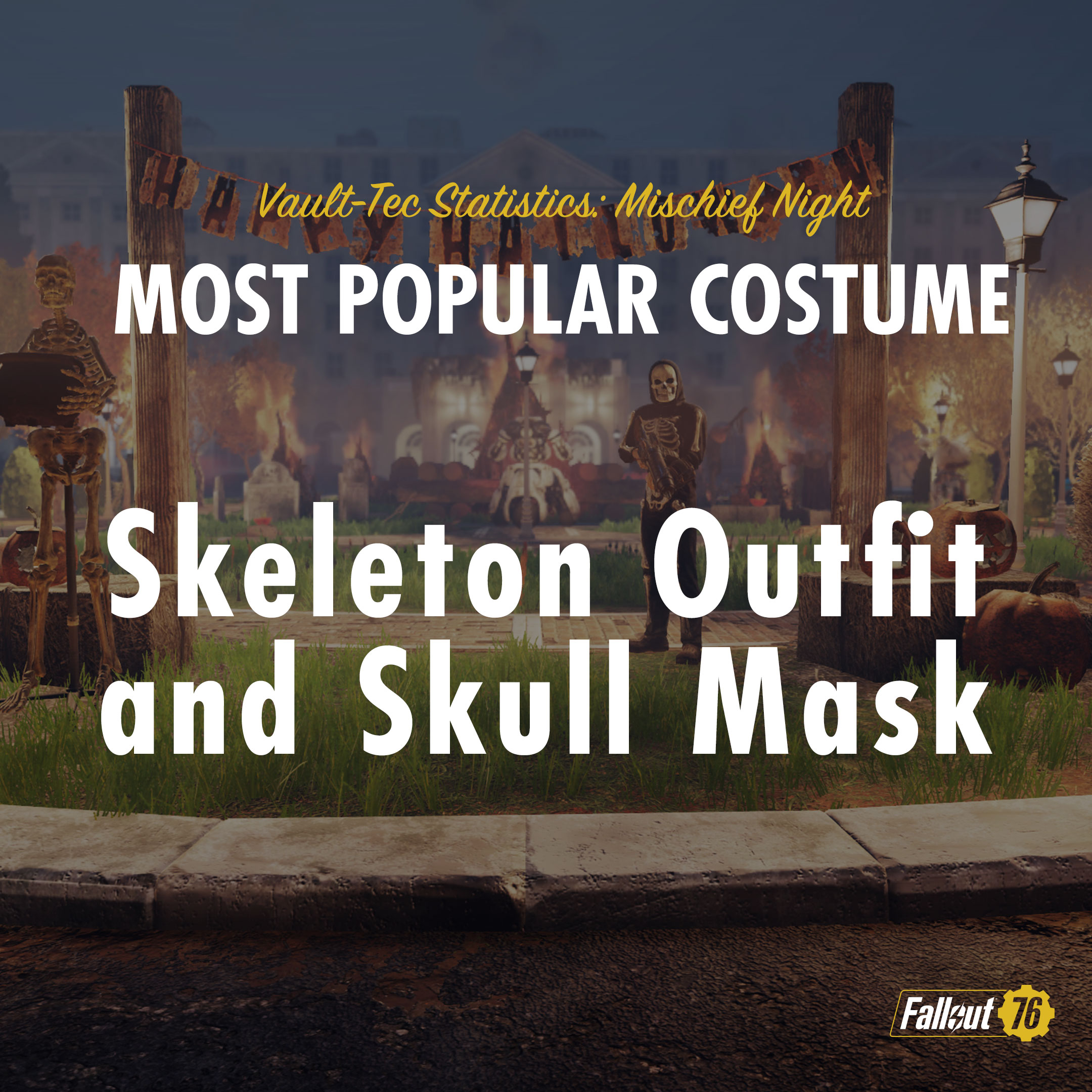 Fallout76 STATS MostPopularCostume 2160X2160 4K MN-EN