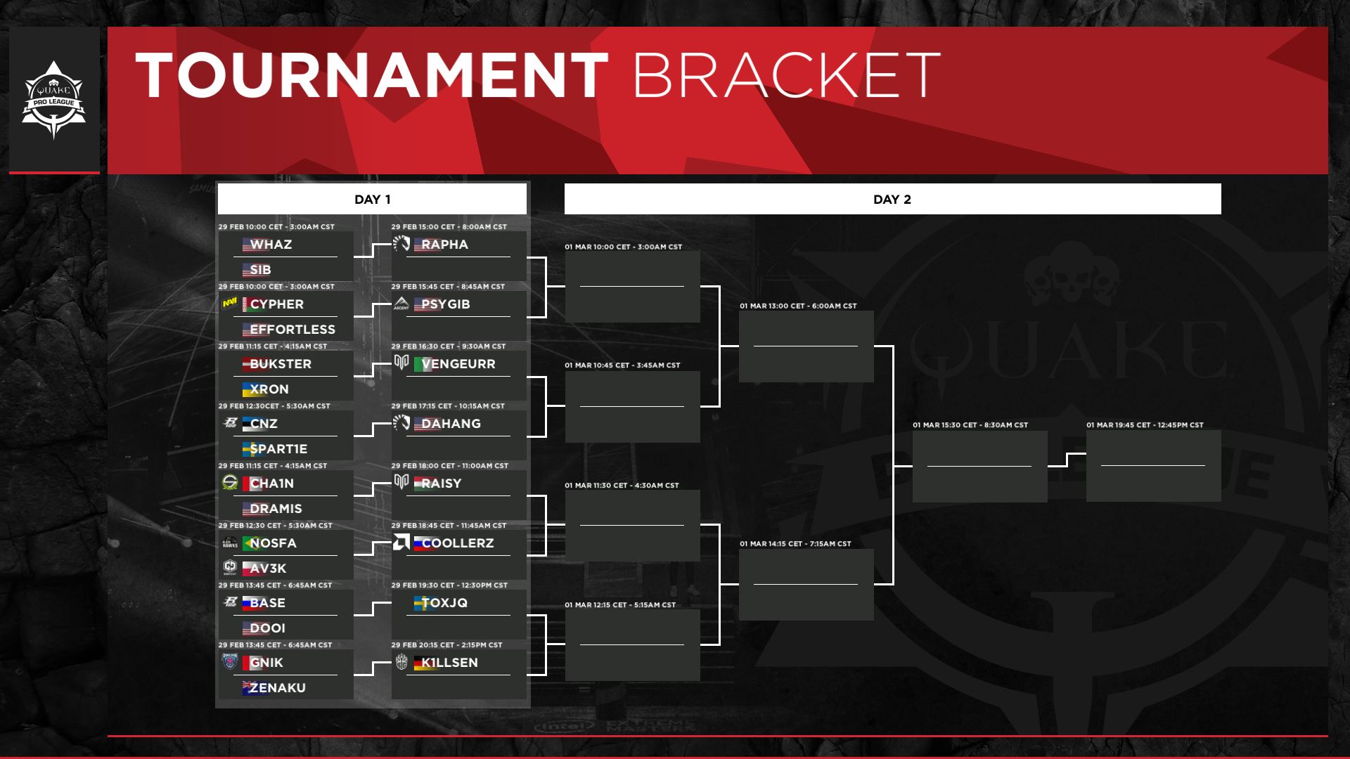 Bracket - Winners