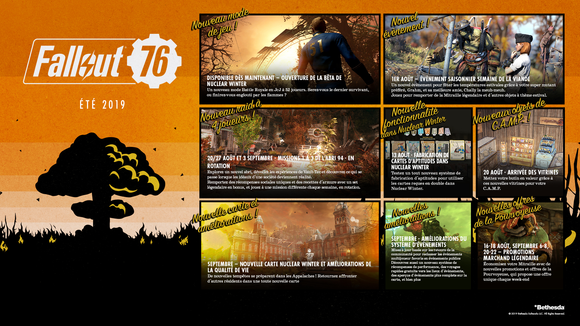 F76 NW ROADMAP 1920x1080 FR