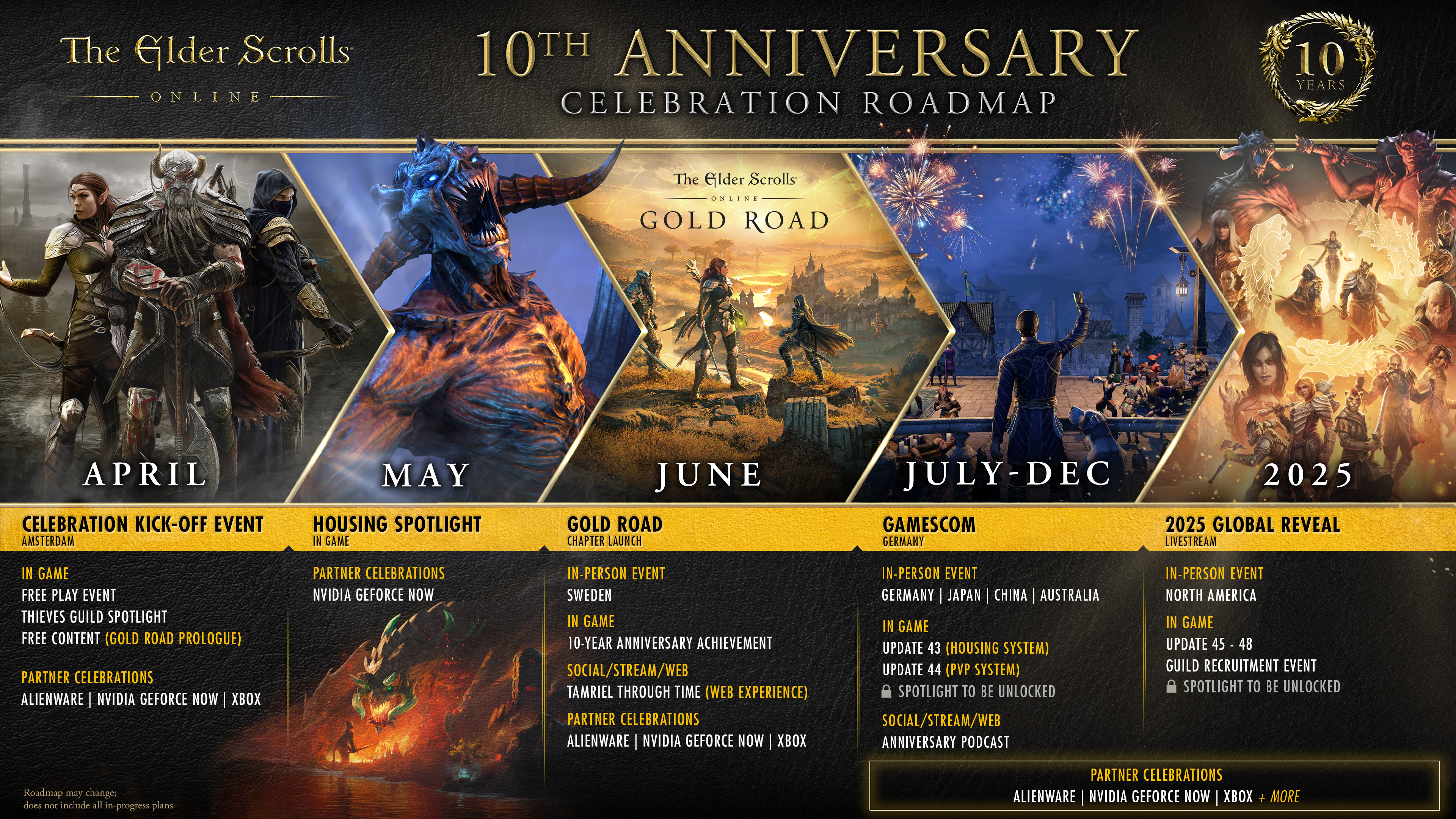 ESO』の10周年記念のはじまり！