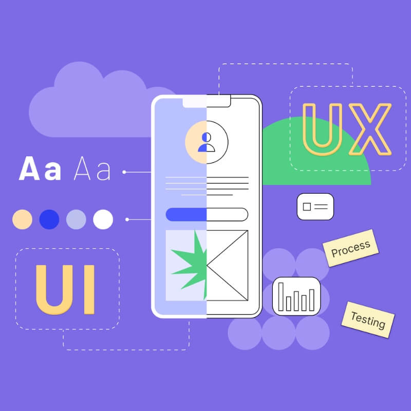 Blog: What Is UI vs. UX?