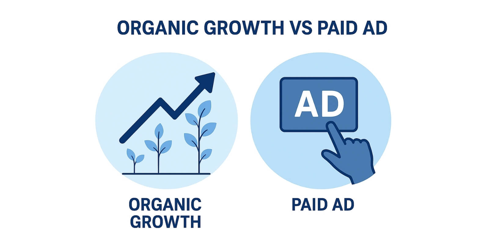 مقالة: الإعلانات المدفوعة مقابل النمو العضوي: أيهما أفضل؟ مقالة: الإعلانات المدفوعة مقابل النمو العضوي: أيهما أفضل؟