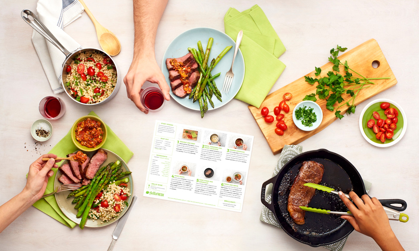 Some Known Details About Hello Fresh Delivery Tracking