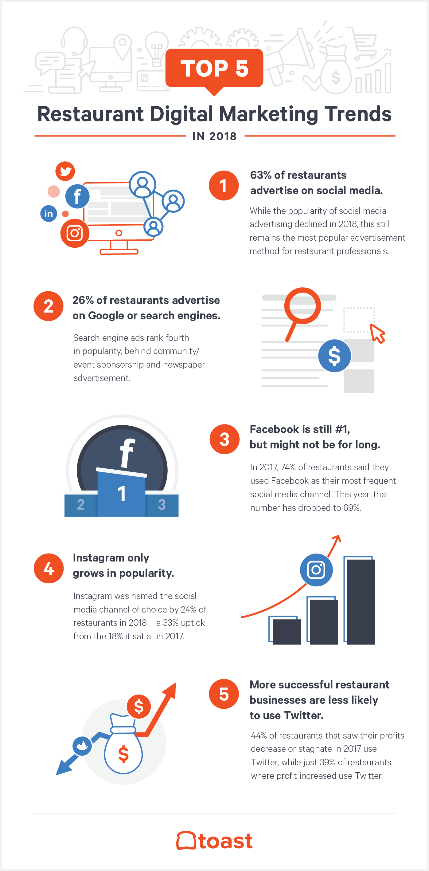 Marketing_Trends_infographic-01.png