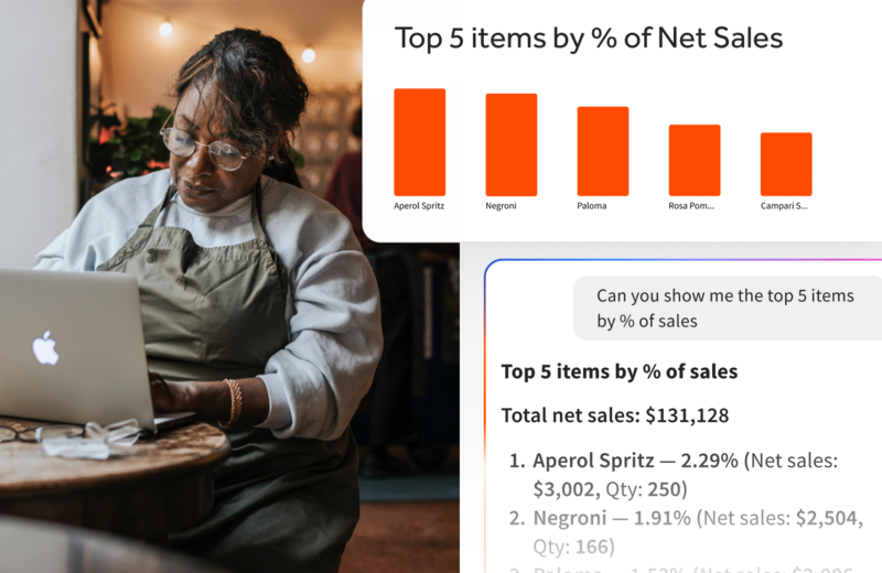 Toast IQ Charts: Ai in Restaurants