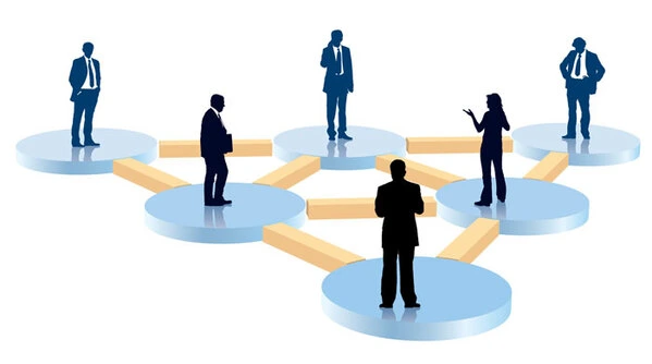 business structure