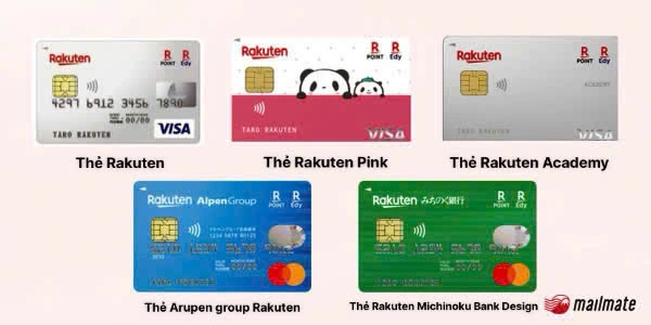 Type of Rakuten card