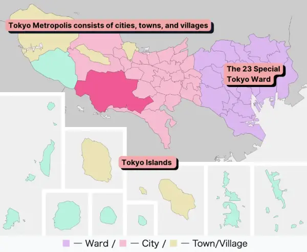 The Tokyo Prefecture is broken down into wards, cities, and towns/villages