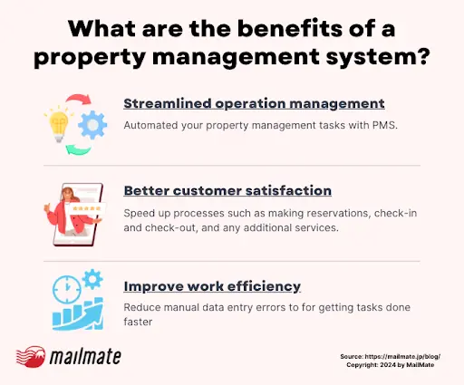 What are the benefits of a property management system?