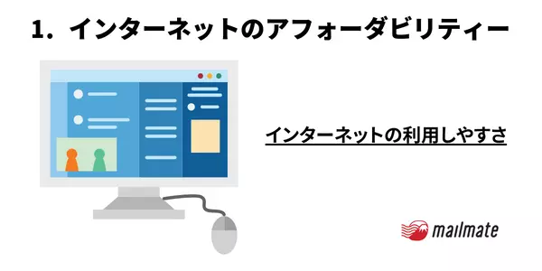 1. インターネットのアフォーダビリティー