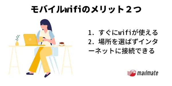 モバイルwifiのメリット２つ