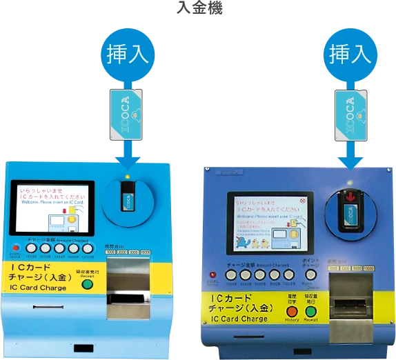 透過ICOCA儲值機進行儲值