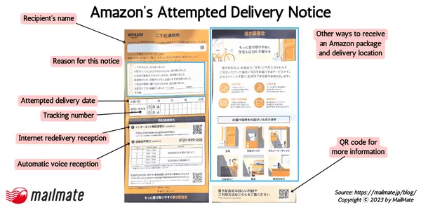 Amazon’s Attempted Delivery Notice