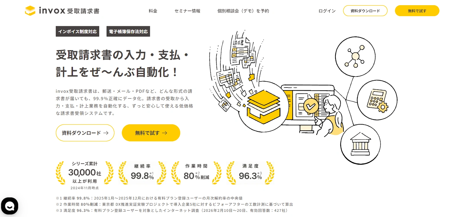 invox受取請求書