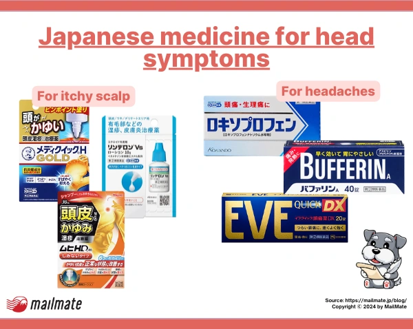  Head medicine in japan