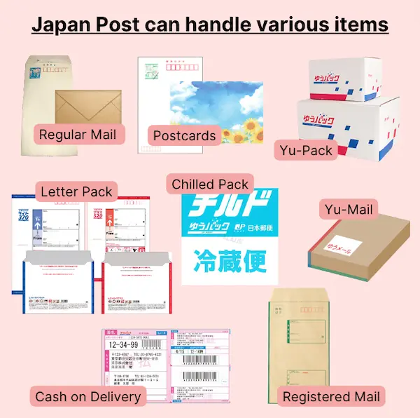 Japan Post mail and packaging