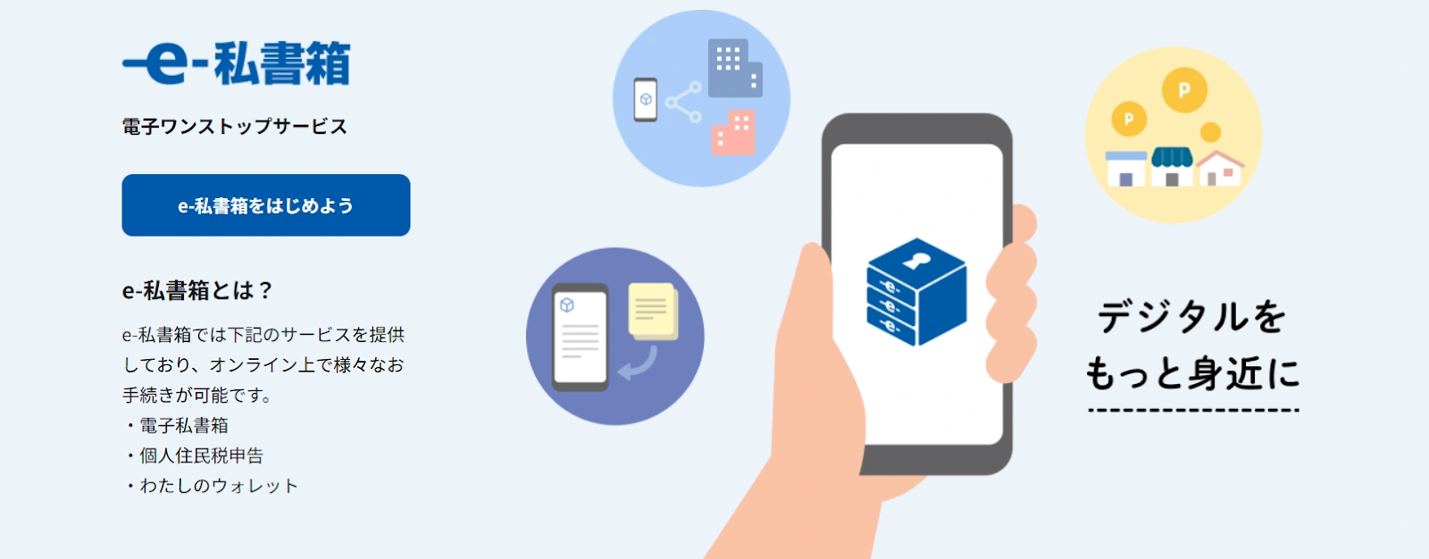 e-私書箱とは