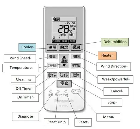 Translated エアコン remote buttons