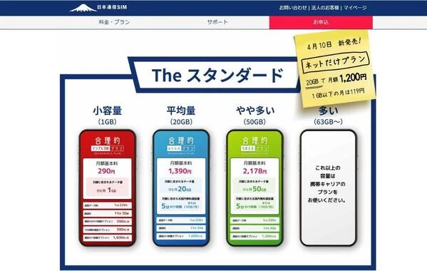 日本通信