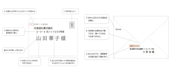 how-to-write-a-japanese-address-on-an-envelope-mailmate