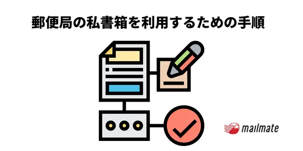 郵便局の私書箱を利用するための手順