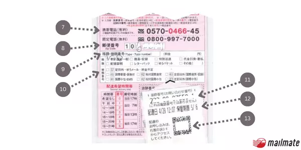 Japan Post Undelivered Package Delivery slip - bottom