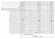 Half Width Vs Full Width A Tale Of Two Characters MailMate