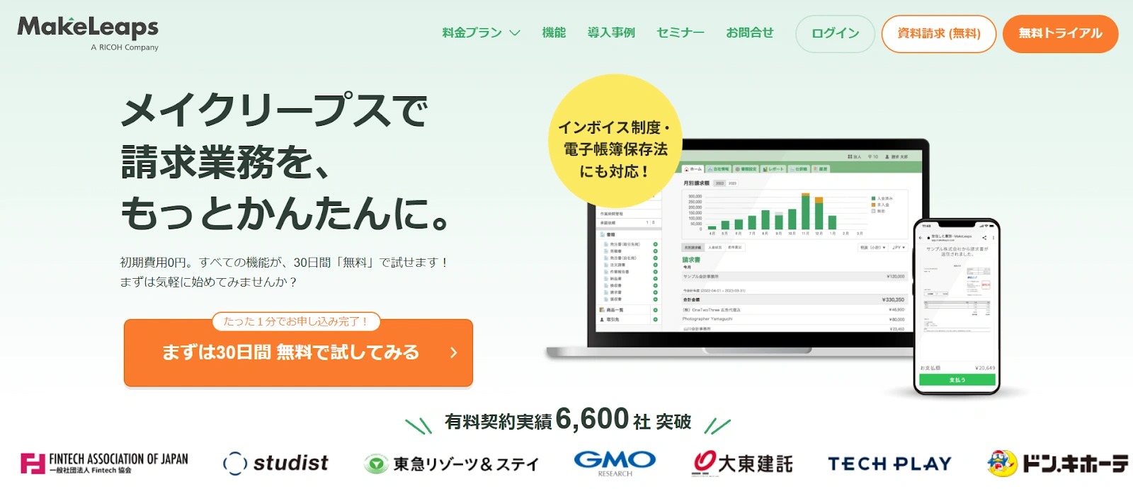 MakeLeaps（メイクリープス）