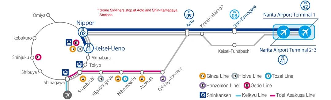 Keisei Skyliner route