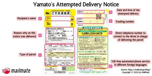 Yamato’s Attempted Delivery Notice