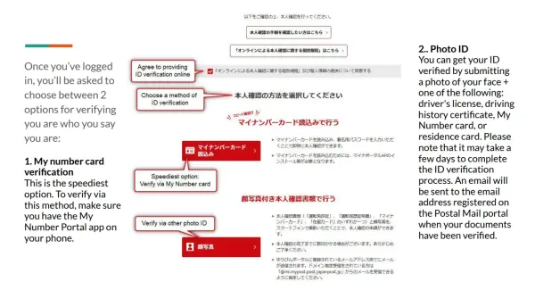 Choose an ID verification method.