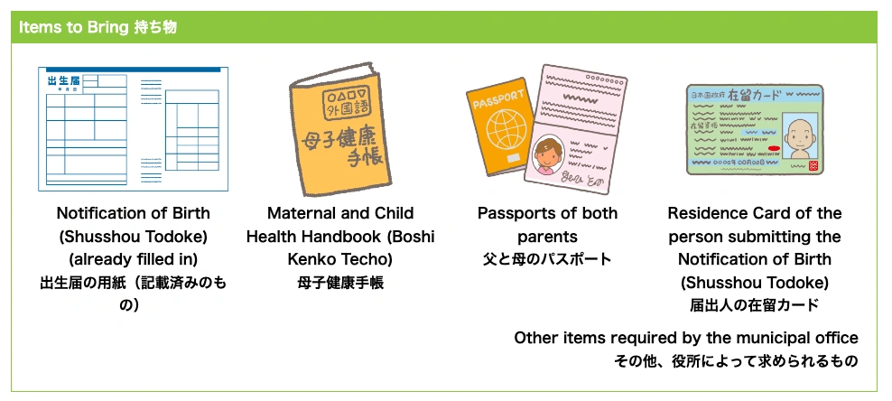 Submit the birth registration form at your municipal office