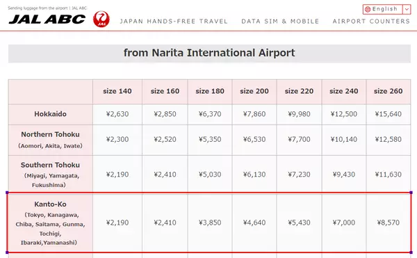 Prices for shipping luggage from narita airport