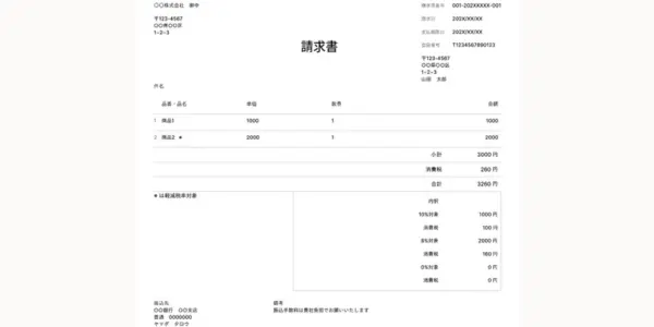 個人事業主が請求書を書く際に必要な項目