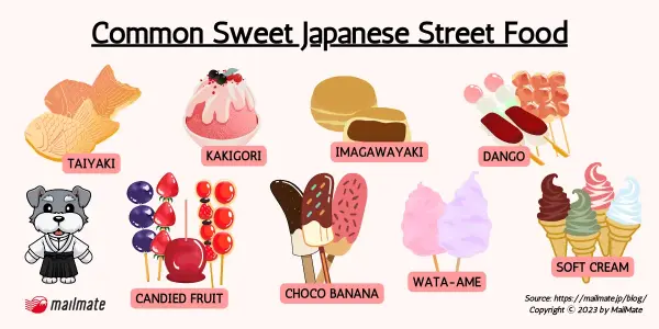 sweet Japanese street food
