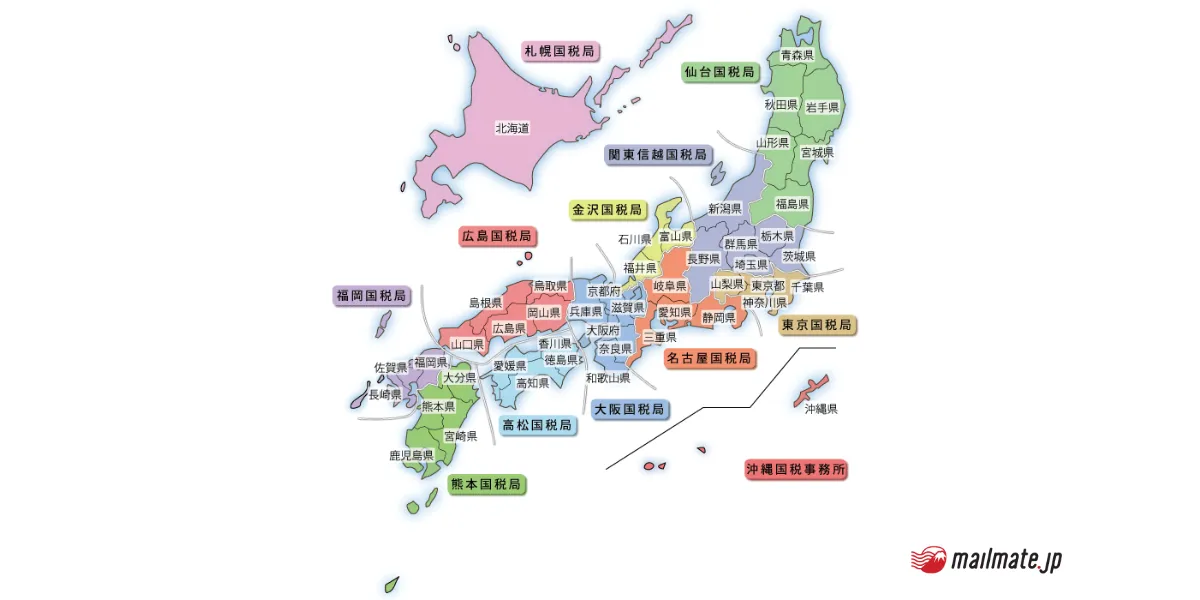 納税管理人の届出手続きの方法