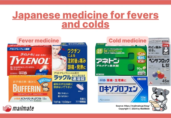 Fever and cold medicine in Japan