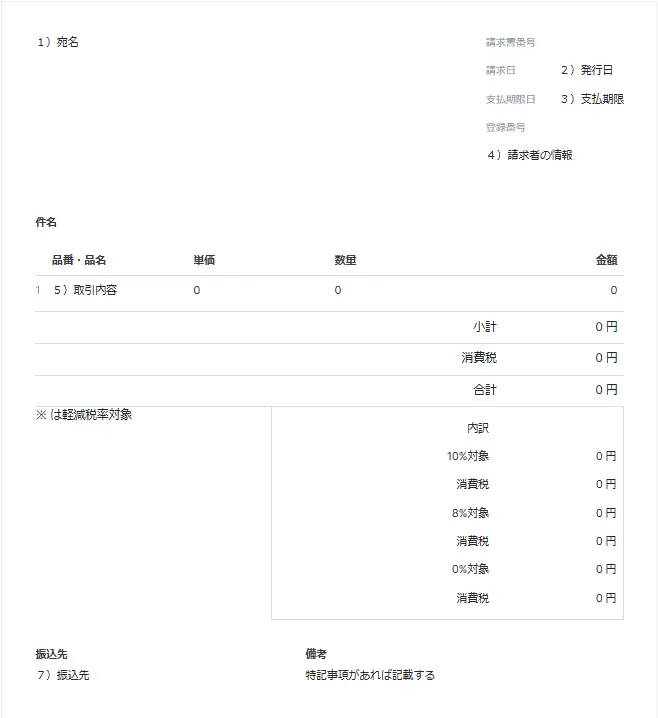 メールメイト請求書テンプレ