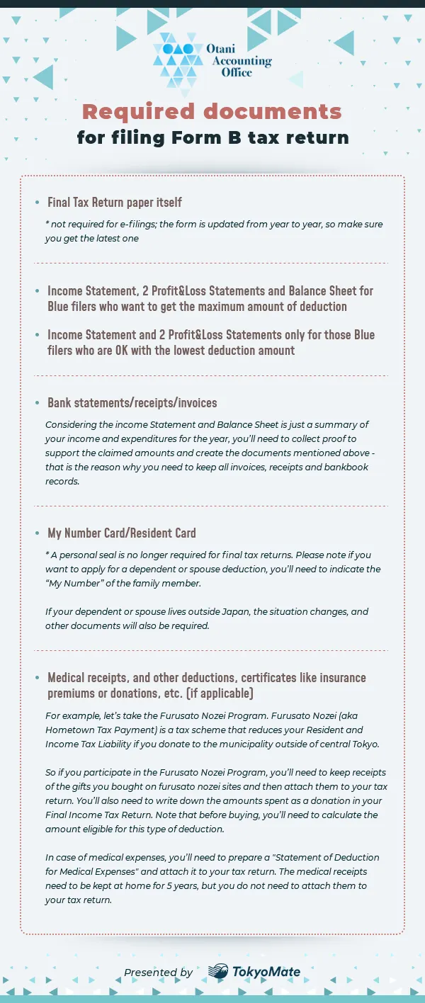 How to File Your Final Income Tax Return in Japan - Graphic # 2