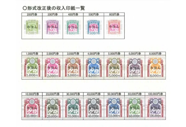 What are revenue stamps in Japan?