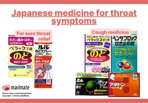 Throat medicine in japan