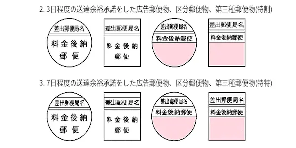 料金後納郵便の表示方法2