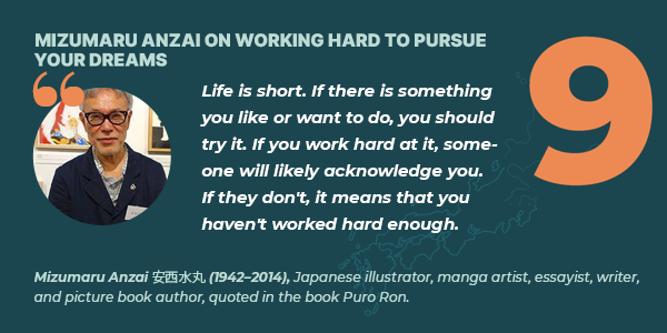 Mizumaru Anzai on working hard to pursue your dreams.