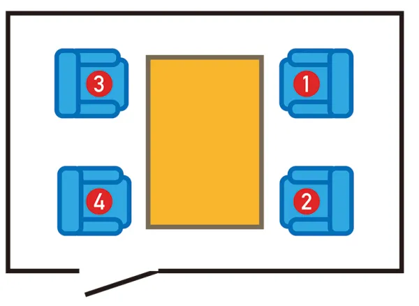 Seating protocol for meeting with 2 Japanese clients